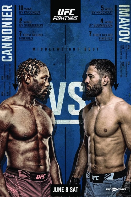 Movie poster for UFC on ESPN 57: Cannonier vs. Imavov (2024)