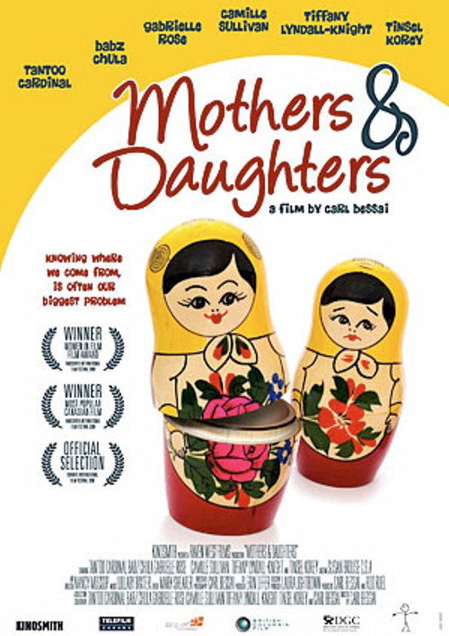 Movie poster for Mothers & Daughters (2008)