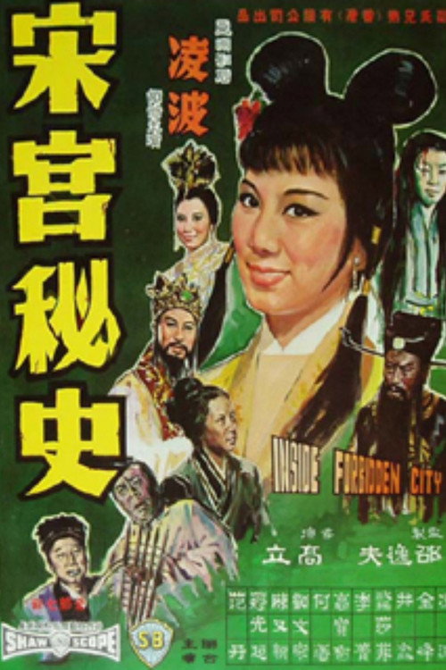 Movie poster for Inside the Forbidden City (1965)