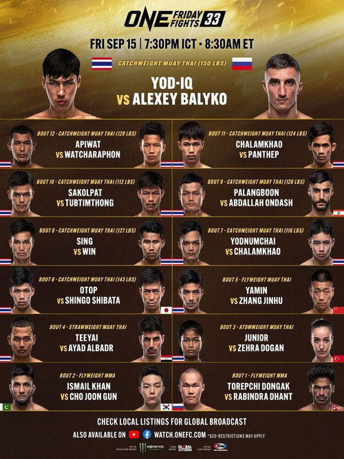 Movie poster for ONE Friday Fights 33: Yod-IQ vs. Balyko (2023)