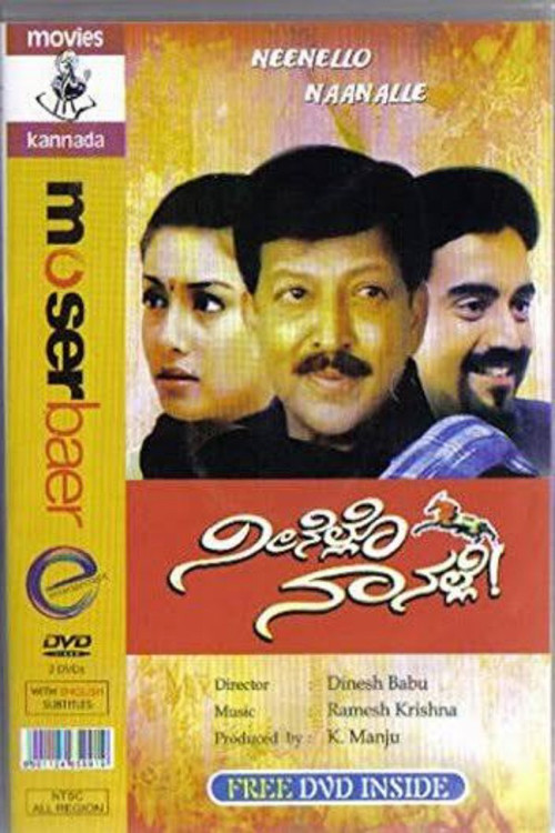 Movie poster for Neenello Nanalle (2006)