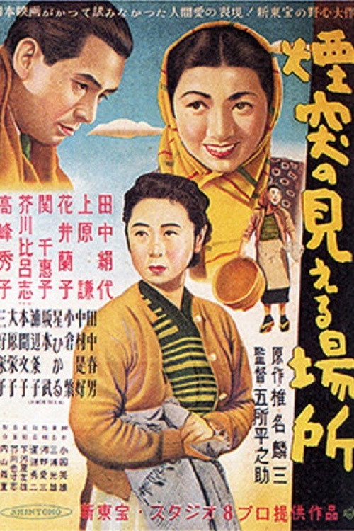 Movie poster for Where Chimneys Are Seen (1953)