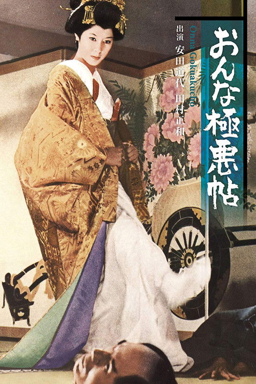 Movie poster for Naked Ambition (1970)