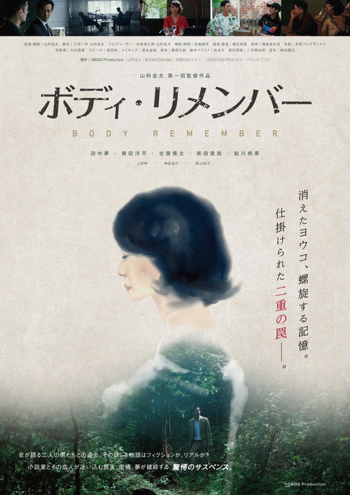 Movie poster for Body Remember (2021)
