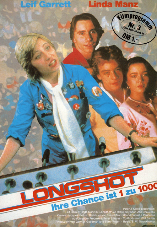Movie poster for Longshot (1981)