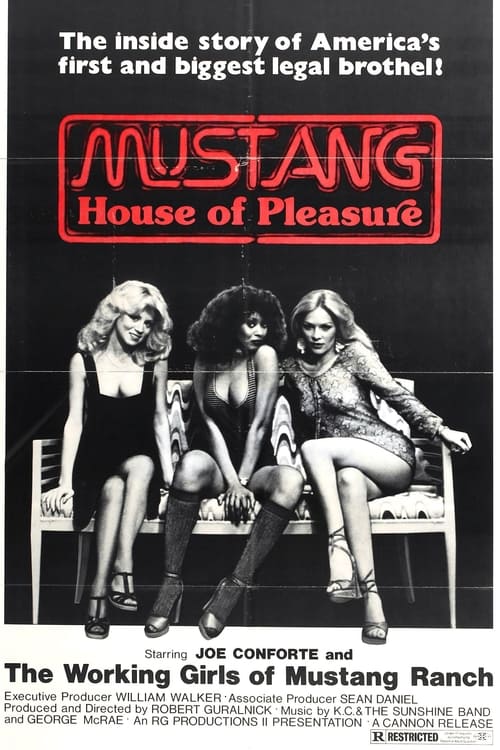 Movie poster for Mustang: The House That Joe Built (1977)
