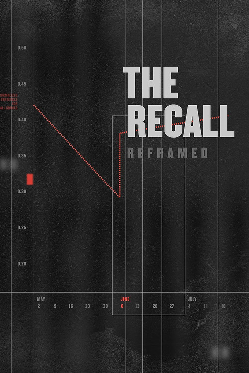 Movie poster for The Recall: Reframed (2022)