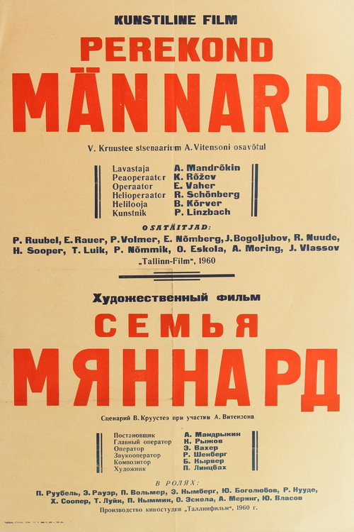 Movie poster for Perekond Männard (1961)