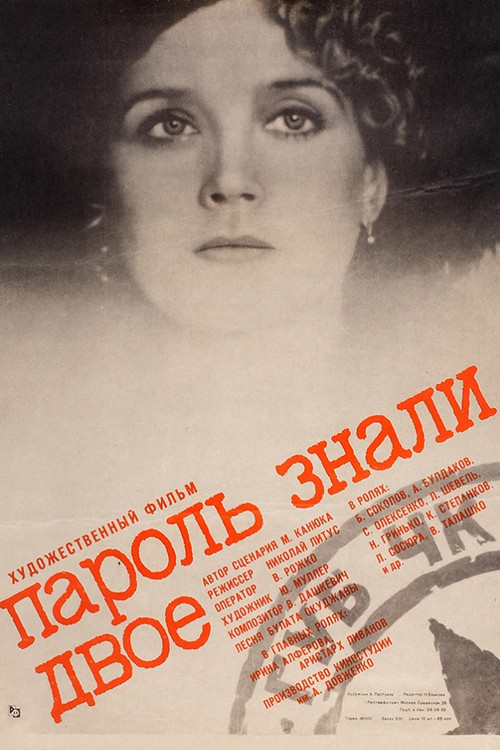 Movie poster for Two Knew the Password (1985)