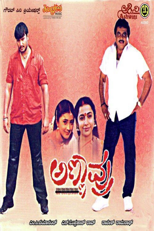 Movie poster for Annavru (2003)