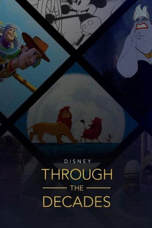 Movie poster for Disney Through The Decades (2001)