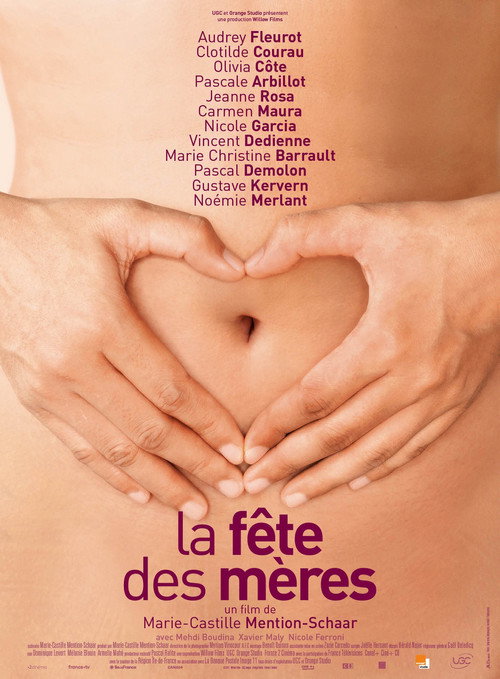 Movie poster for All About Mothers (2018)