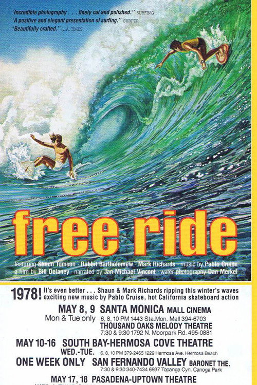 Movie poster for Free Ride (1977)