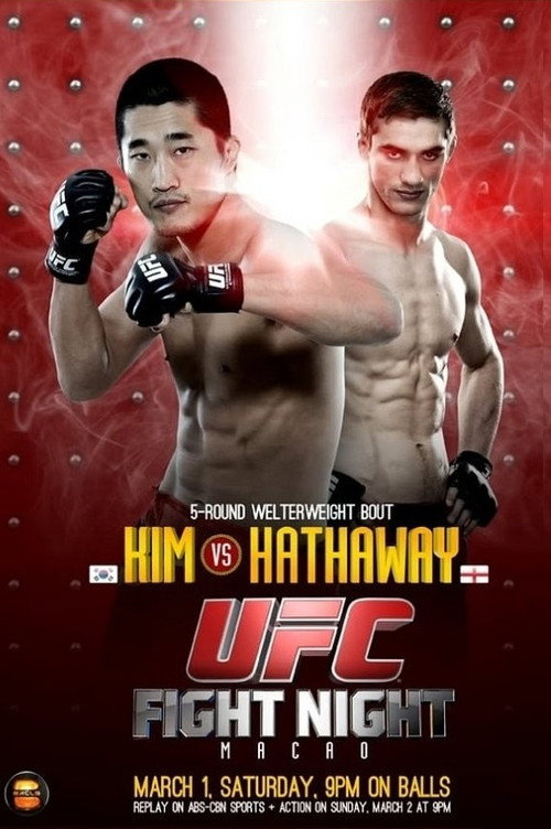 Movie poster for The Ultimate Fighter China Finale: Kim vs. Hathaway (2014)