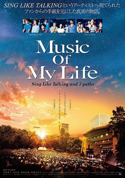 Movie poster for Music Of My Life (2017)
