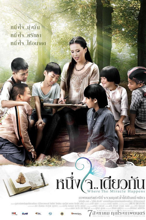 Movie poster for Where The Miracle Happens (2008)