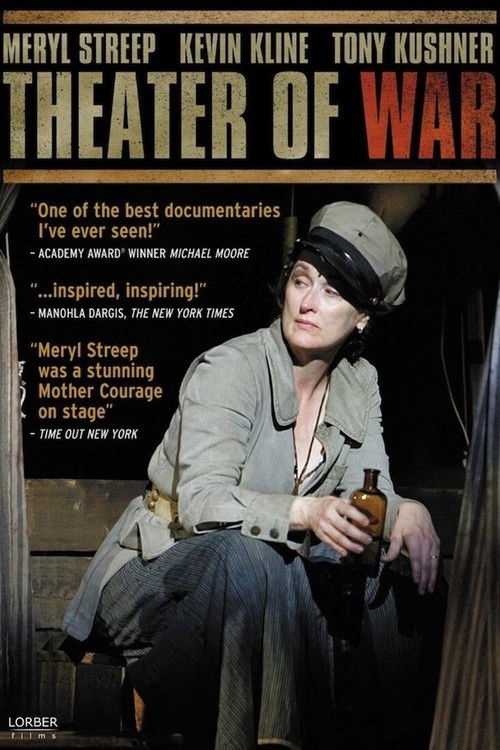 Movie poster for Theater of War (2008)