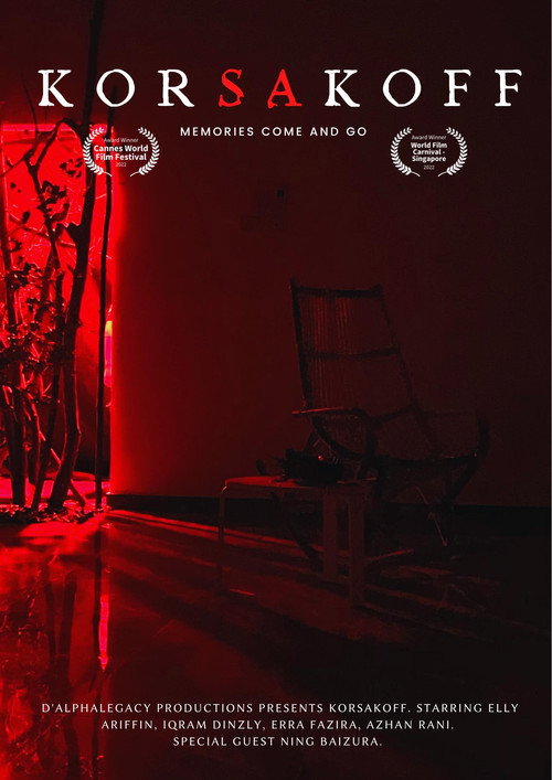 Movie poster for Korsakoff (2024)