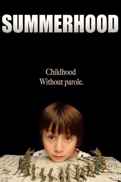 Movie poster for Summerhood (2008)