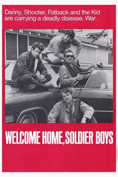 Movie poster for Welcome Home, Soldier Boys (1971)