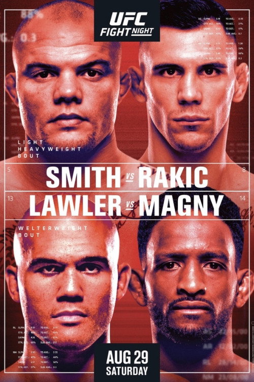 Movie poster for UFC Fight Night 175: Smith vs. Rakic (2020)