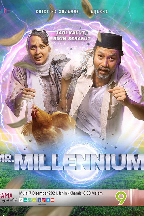 Movie poster for Mr Millennium (2021)