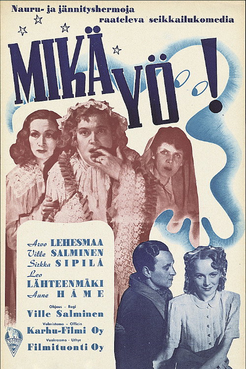 Movie poster for Mikä yö! (1945)