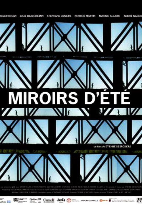 Movie poster for Mirrors (2007)