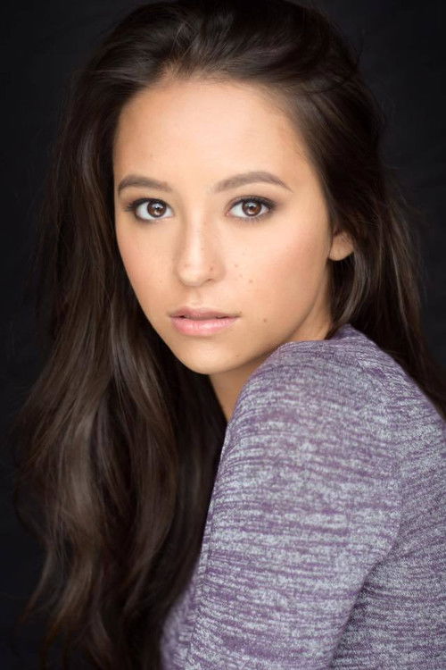 Photo of Havana Guppy, Acting