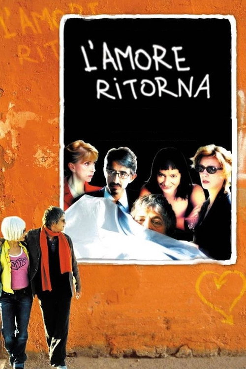 Movie poster for Love Returns (2004)