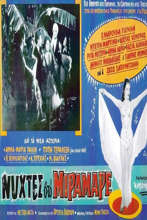 Movie poster for Nights in Miramare (1960)