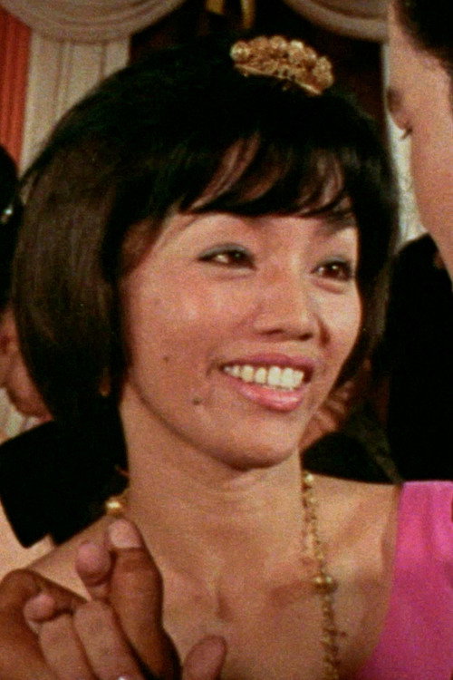 Rosario del Pilar profile