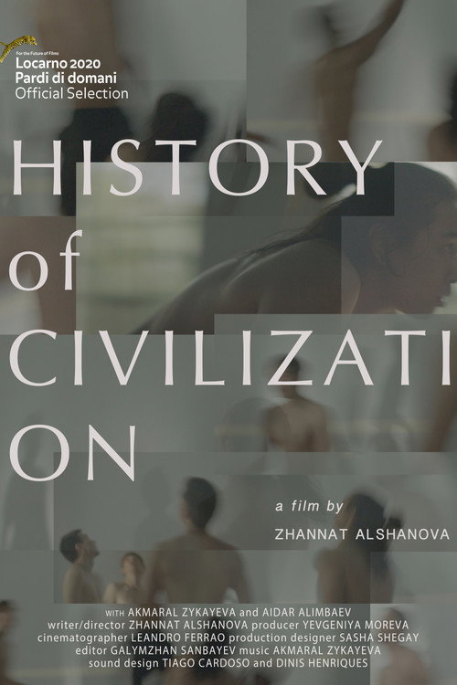 Movie poster for History of Civilization (2020)
