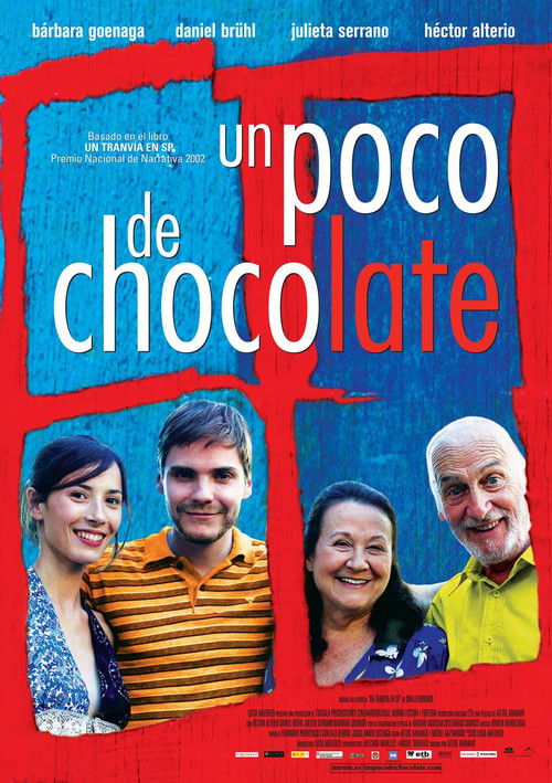 Movie poster for A Tram in SP (2008)