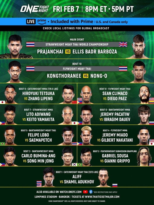 Movie poster for ONE Fight Night 28: Prajanchai vs. Barboza (2025)