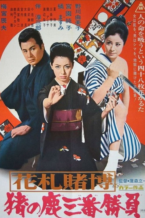 Movie poster for The Final Gamble (1970)