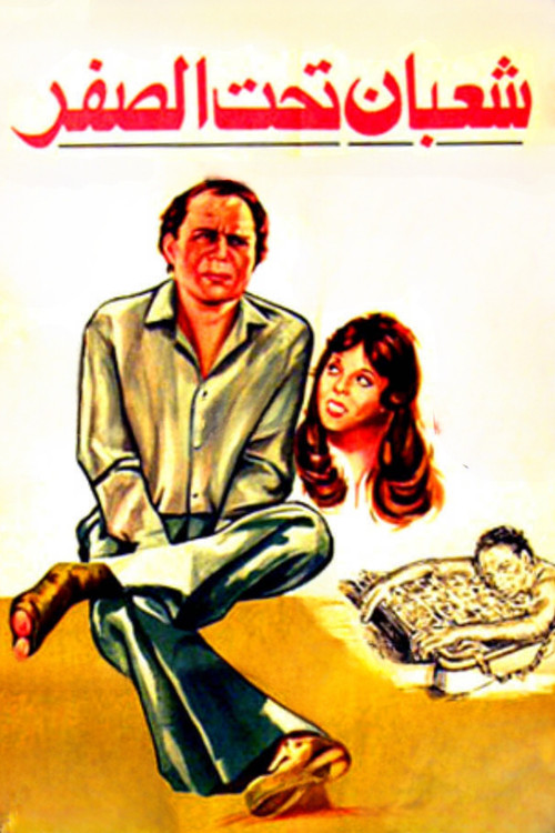 Movie poster for Shaaban Below Zero (1980)