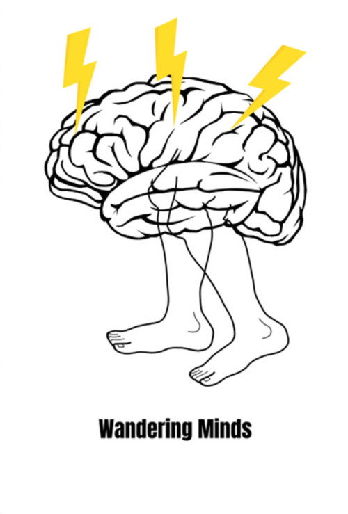 Movie poster for Wandering Mind