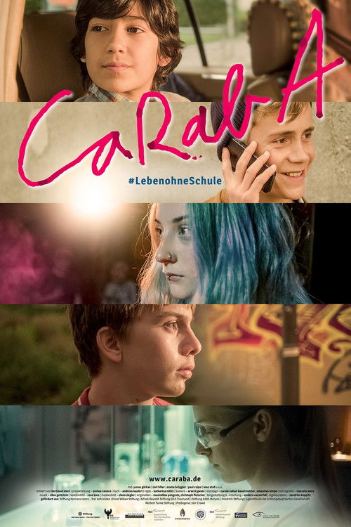 Movie poster for CaRabA (2019)