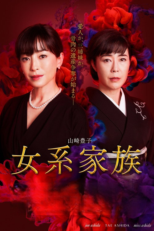 Series poster for Matrilineal Family (2021)