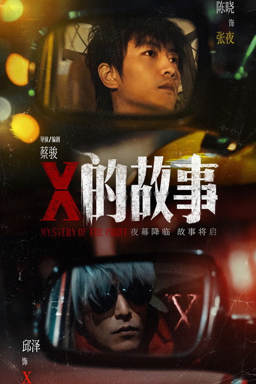 Movie poster for Mystery of The Night