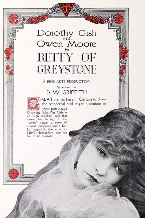 Movie poster for Betty of Greystone (1916)