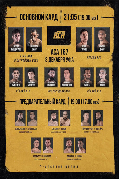 Movie poster for ACA 167: Baydulaev vs. Dias (2023)