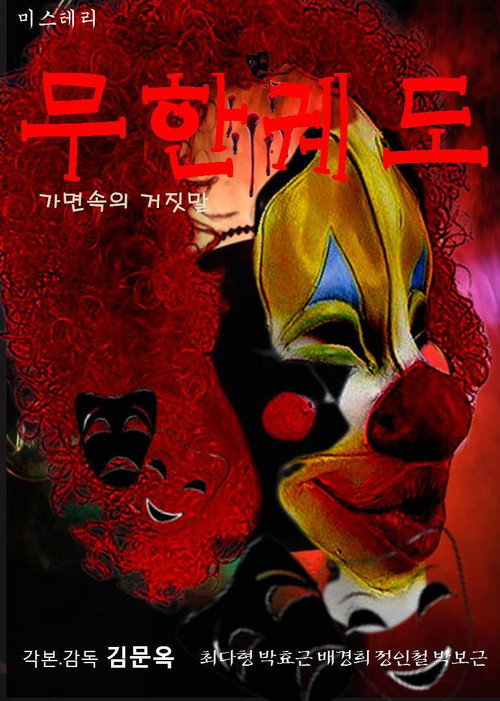 Movie poster for Infinite Orbit: Lies in the Mask (2023)