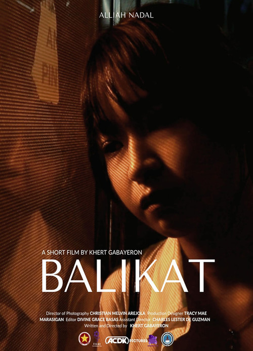 Movie poster for Balikat (2023)