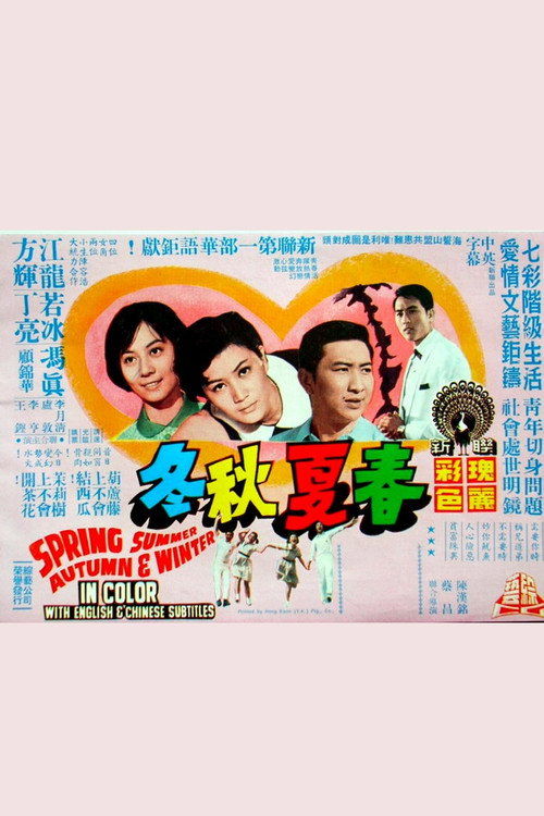 Movie poster for Spring Summer Autumn Winter (1969)