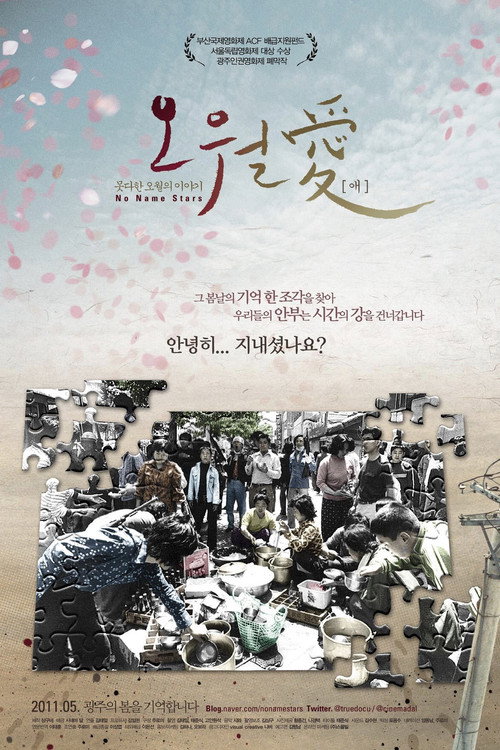 Movie poster for No Name Stars (2011)