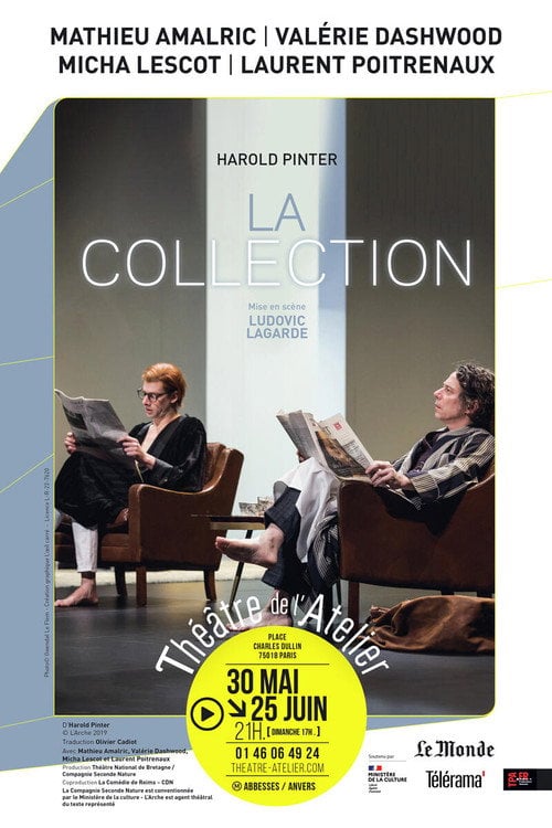 Movie poster for The Collection (2019)