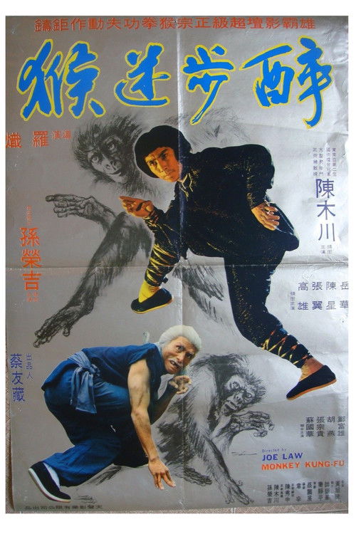 Movie poster for Monkey Kung Fu (1980)