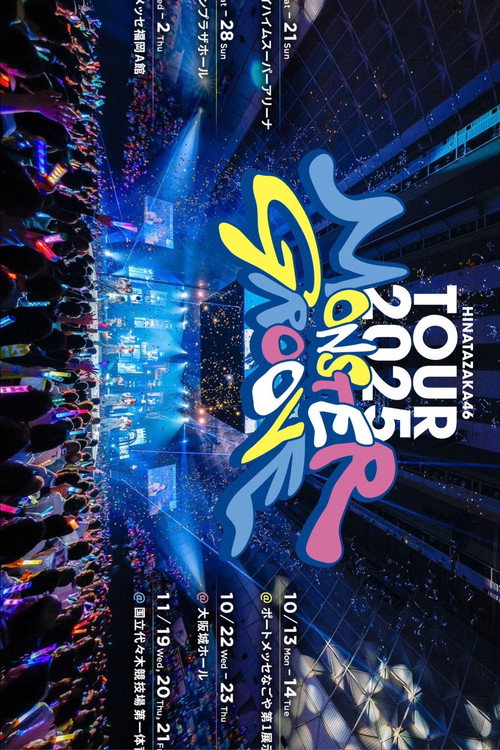 Movie poster for 日向坂46 ARENA TOUR 2025 「MONSTER GROOVE」 (2025)